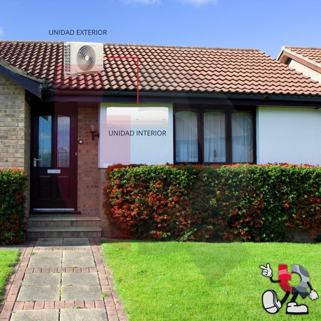 INSTALACION AVANZADA 1 Instalación de Aire Acondicionado - Imagen 1